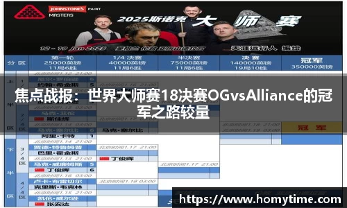 焦点战报：世界大师赛18决赛OGvsAlliance的冠军之路较量