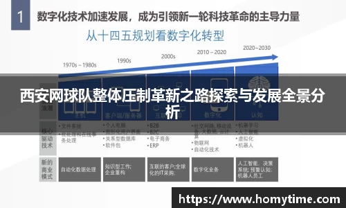 西安网球队整体压制革新之路探索与发展全景分析